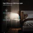 Klarus WL1 LED Working Light 550 Lumen