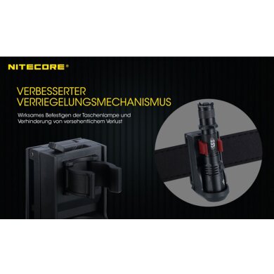 Nitecore Tactical Holster NTH25