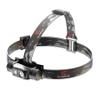 Klarus HL1 LED-Stirnlampe 1200 Lumen - Camouflage