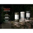 Fenix CL26R Pro Campingleuchte 650 Lumen - Grey Camo