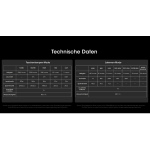 Nitecore LR70 LED Taschenlampe mit Powerbankfunktion 3000 Lumen - Weiß