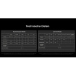 Nitecore LR70 LED Taschenlampe mit Powerbankfunktion 3000 Lumen - Weiß