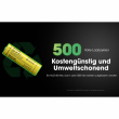 Nitecore NL2160 | 21700 Lithium-Ionen-Akku 3,6V 6000mAh 5
