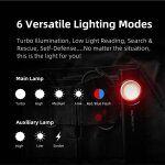 Klarus E5 470 Lumen - Multifunktions-EDC Taschenlampe