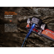 Fenix HM65R-T V2.0 Trailrunning-Stirnlampe 1600 Lumen - Rot/