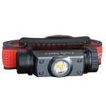 Fenix HM62-T 1200 Lumen - LED Stirnlampe Schwarz