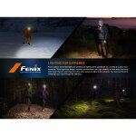 Fenix HM62-T 1200 Lumen - LED Stirnlampe Schwarz