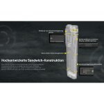Nitecore EDC25 3000 Lumen - LED Taschenlampe