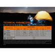 Fenix PD25R Taschenlampe Limited Edition 800 Lumen - Sierra 