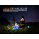 Fenix CL22R Campingleuchte mit USB-Anschluss 500 Lumen - Wild Green