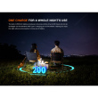 Fenix CL22R Campingleuchte mit USB-Anschluss 500 Lumen - Wild Green