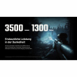 Nitecore MH40 Pro LED-Taschenlampe 3500 Lumen - Schwarz