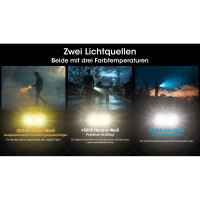 Nitecore TINI 3 Schlüsselbundleuchte 600 Lumen - Schwar