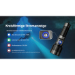 Nitecore DL30 Tauchlampe 1100 Lumen - Schwarz