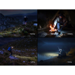 Fenix HL12R V2.0 LED-Stirnlampe 500 Lumen - Lila
