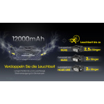 Nitecore Carbon Battery 12K Extension Akku mit Stirnband - Schwarz/Gelb