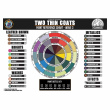 Two Thin Coats Acryl Miniaturenfarbe - Enchantress Purple...