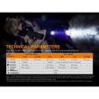 Fenix TK11 TAC LED Taschenlampe 1600 Lumen - Schwarz 4