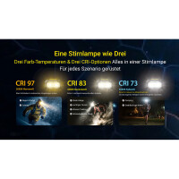 Nitecore HA27 UHE LED-Stirnlampe 800 Lumen - Schwarz 3