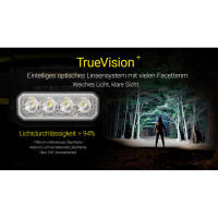Nitecore HA27 UHE LED-Stirnlampe 800 Lumen - Schwarz 6