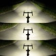 Lupine SL MiniMax AF StVZO Frontlicht Komplettset 2400 Lumen - 31,8 mm