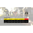 Nitecore LR40 Camping-Laterne mit Powerbank 100 Lumen - Weiß