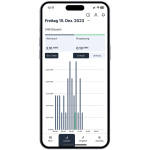 Powerfox poweropti - Stromverbrauch auslesen (Smart Meter...