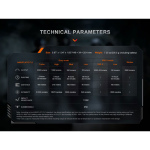 Fenix TK15R IRIS X LED Taschenlampe mit USB Anschluss 3200 Lumen - Schwarz