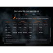 Fenix TK15R IRIS X LED Taschenlampe mit USB Anschluss 3200 Lumen - Schwarz