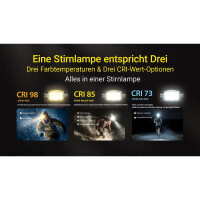Nitecore UT6 MCT LED-Stirnlampe 1600 Lumen - Schwarz 6