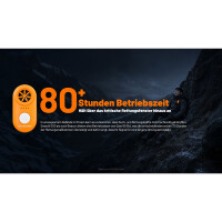 Nitecore NWE10 Elektronisches Notsignalgerät - Schwarz 