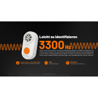 Nitecore NWE10 Elektronisches Notsignalgerät - Orange 4